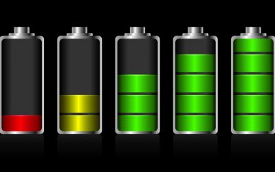 Psych-up Techniques: Lessons from Athletes