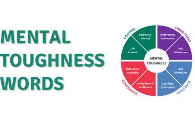 What Are Your Favourite Mental Toughness Words?