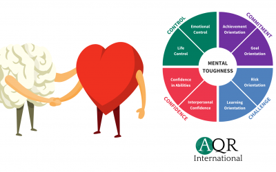 Mental Toughness and Emotional Intelligence