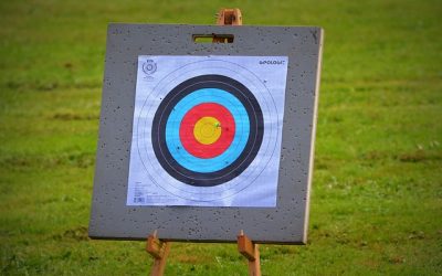 Hocus Pocus FOCUS – Managing Distractions