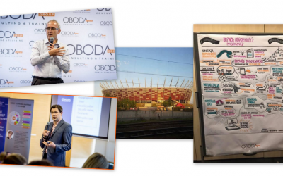 Mental Toughness and Dental Professionals in Poland