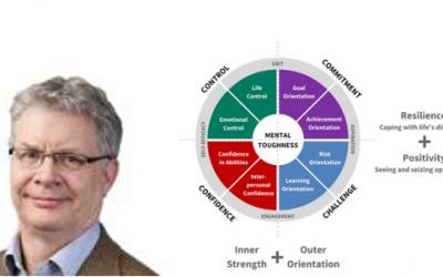 Professor Peter Clough joins AQR International