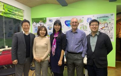 CHINA AND SOUTH KOREA MENTAL TOUGHNESS PARTNERS MEET