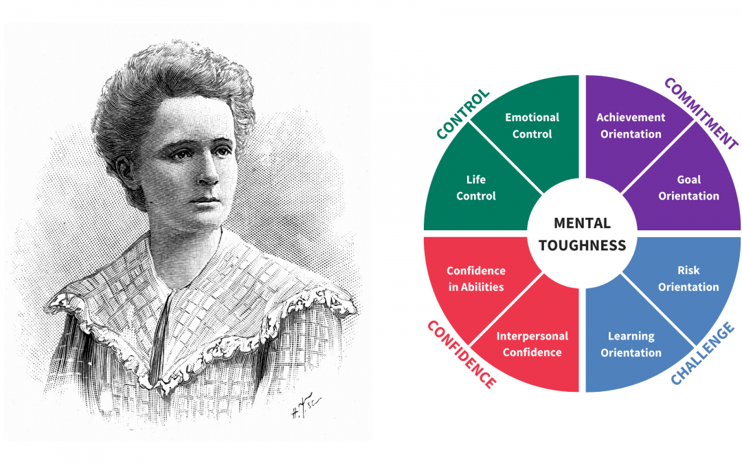 Marie Curie – A Role Model for Mental Toughness & Pioneer for Women in STEMM Careers