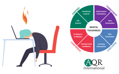 Mental Toughness and Fatigue