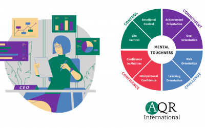 Is Mental Toughness a factor in Managerial Level?