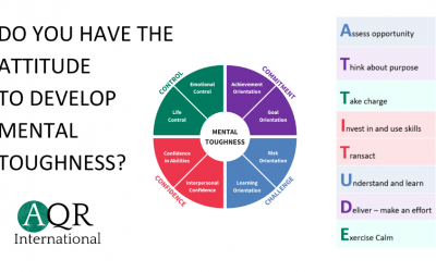 Do you have the attitude to develop Mental Toughness?