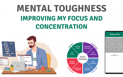 Mental Toughness and Improving My Focus and Concentration
