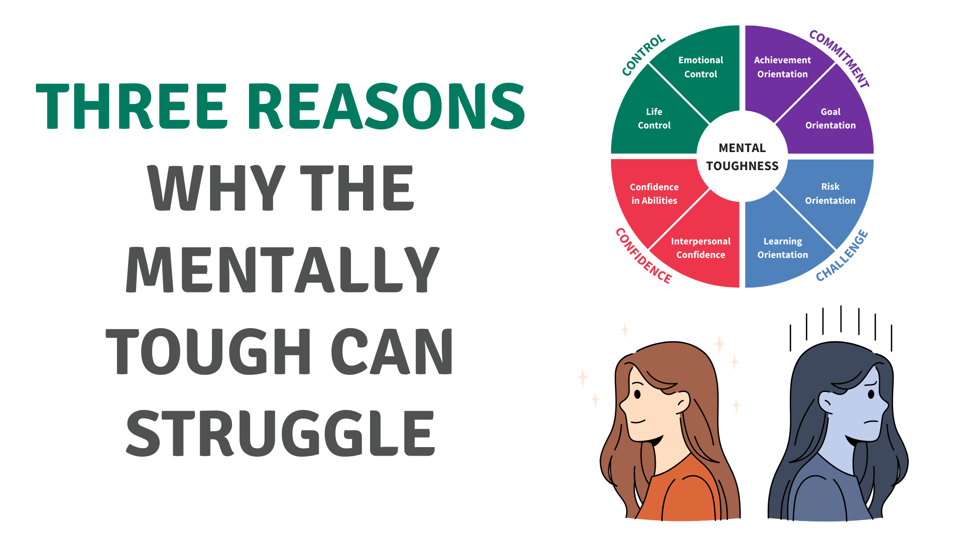 Three Reasons Why The Mentally Tough Can Struggle Aqr International 