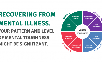 RECOVERING FROM MENTAL ILLNESS.  YOUR PATTERN AND LEVEL OF MENTAL TOUGHNESS MIGHT BE SIGNIFICANT