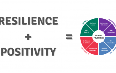 Resilience + Positivity = Mental Toughness