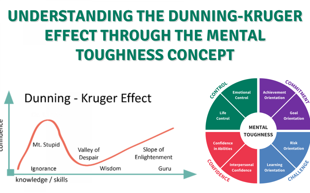 UNDERSTANDING THE DUNNING-KRUGER EFFECT THROUGH THE MENTAL TOUGHNESS CONCEPT