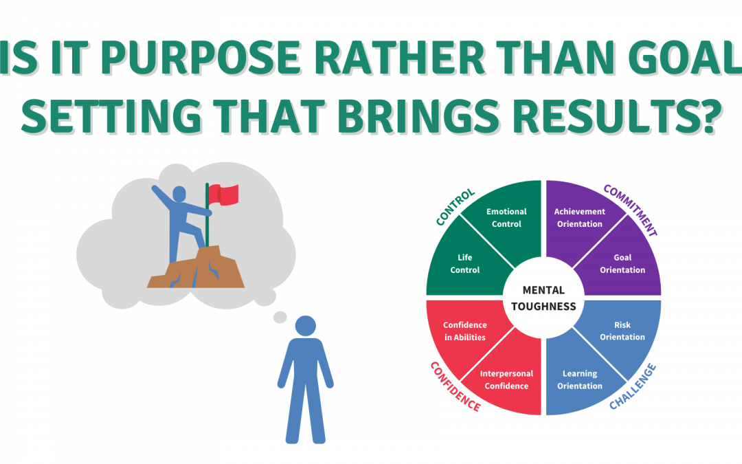 Is it purpose rather than goal setting that brings results?