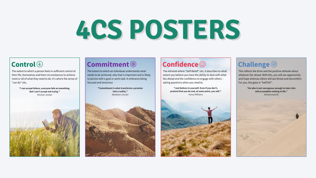 Control, Commitment, Confidence and Challenge posters