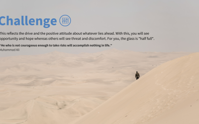 4Cs – Challenge