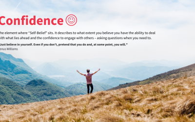 4Cs – Confidence