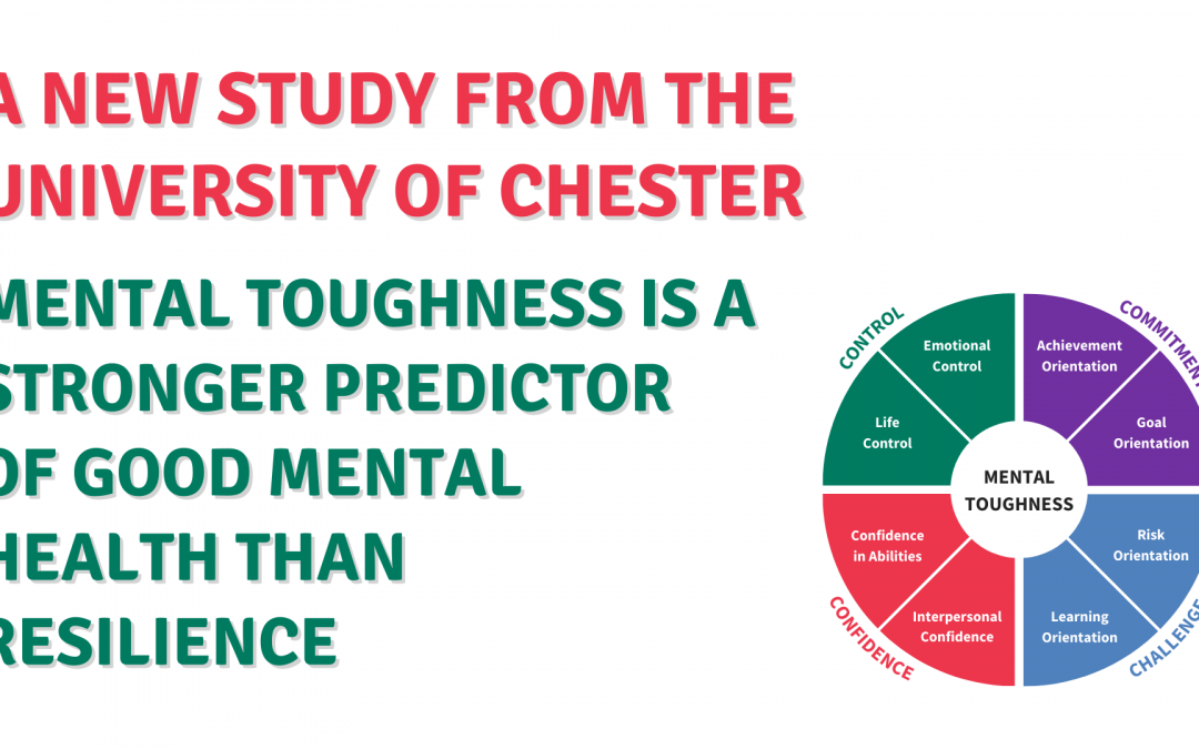 NEW STUDY – MENTAL TOUGHNESS IS A STRONGER PREDICTOR OF GOOD MENTAL HEALTH THAN RESILIENCE