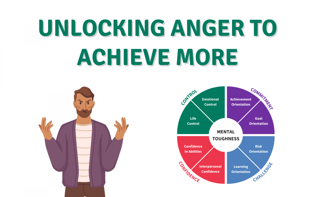 Unlocking Anger’s Potential: A Surprising Key to Goal Achievement 