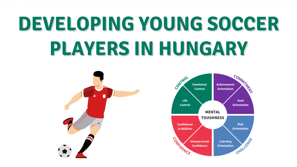 Developing Young Soccer Players in Hungary AQR International