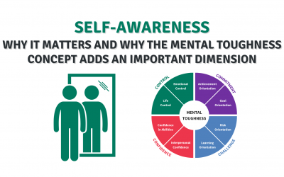 SELF-AWARENESS – WHY IT MATTERS AND WHY THE MENTAL TOUGHNESS CONCEPT ADDS AN IMPORTANT DIMENSION