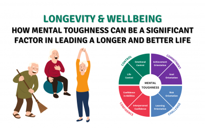 Longevity & Wellbeing