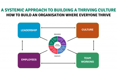 A Systemic Approach to Building a Thriving Culture