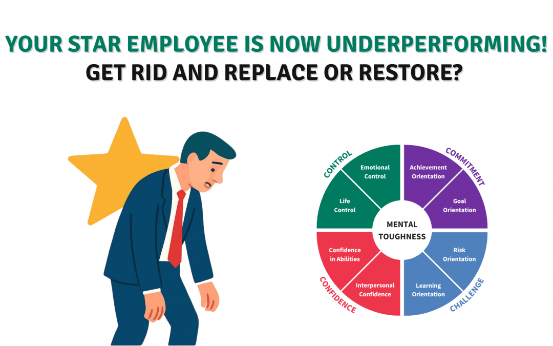 Your Star Employee is Now Underperforming