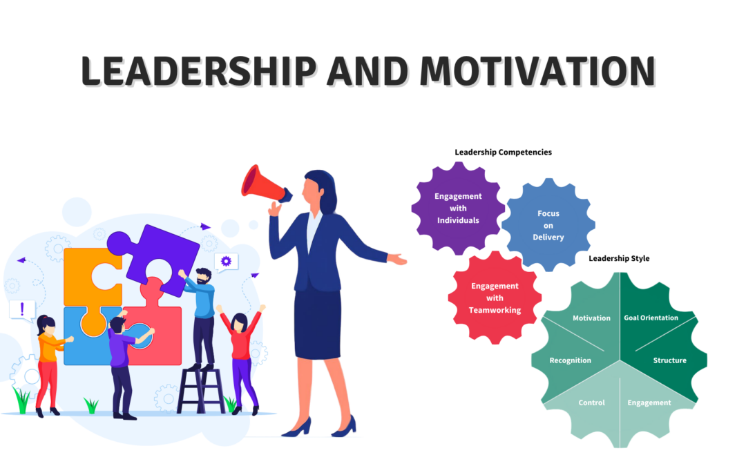 Leadership and Motivation